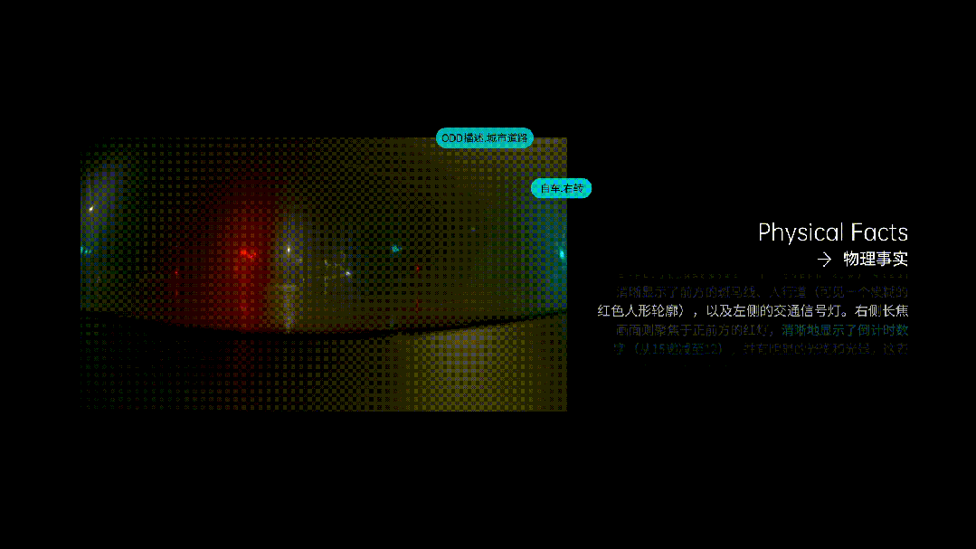 文远知行发布自研物理 AI 大模型 WITT,首次引入“最小物理事实单元”概念