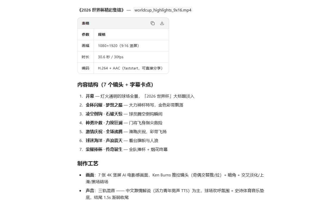 Kimi K3 前端第一,我拿它做了海报、网页和 PPT,审美到底行不行?