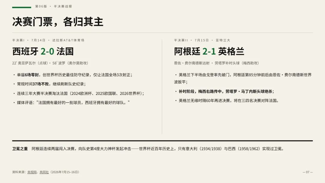 Kimi K3 前端第一,我拿它做了海报、网页和 PPT,审美到底行不行?