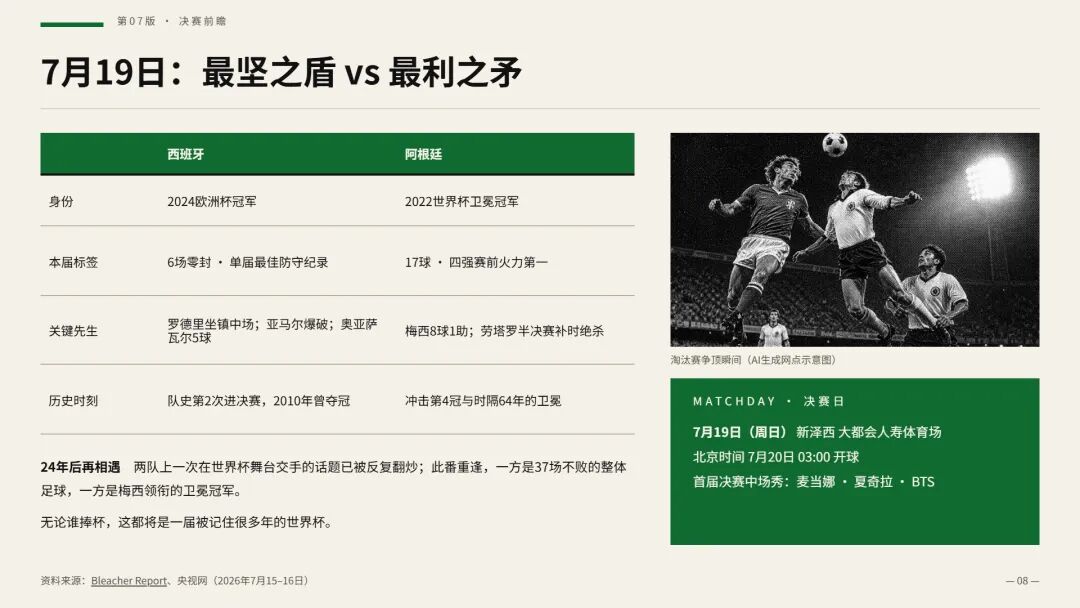 Kimi K3 前端第一,我拿它做了海报、网页和 PPT,审美到底行不行?