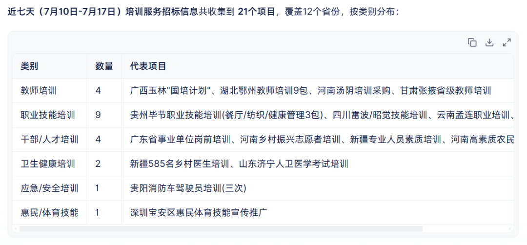中国电信TeleAgent星辰超级智能体:T.A.来了