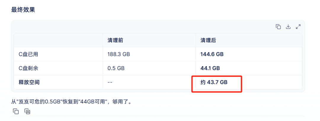中国电信TeleAgent星辰超级智能体:T.A.来了