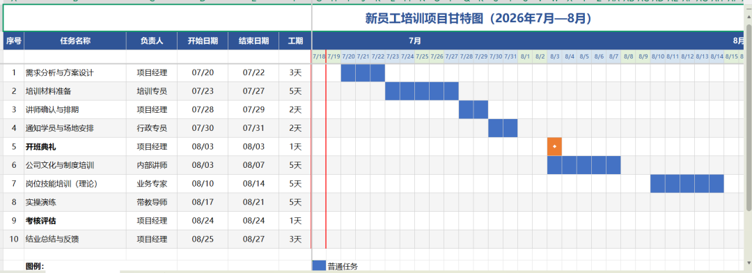 中国电信TeleAgent星辰超级智能体:T.A.来了