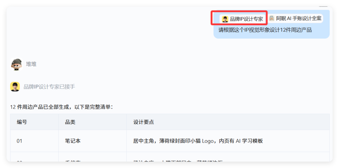 普通人如何做IP形象?Agent一键生成全套视觉方案!