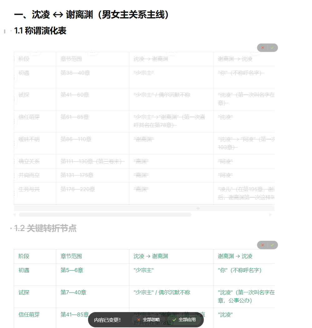 输出长、内容稳,问小白 5 Pro 补齐了 AI 长内容闭环