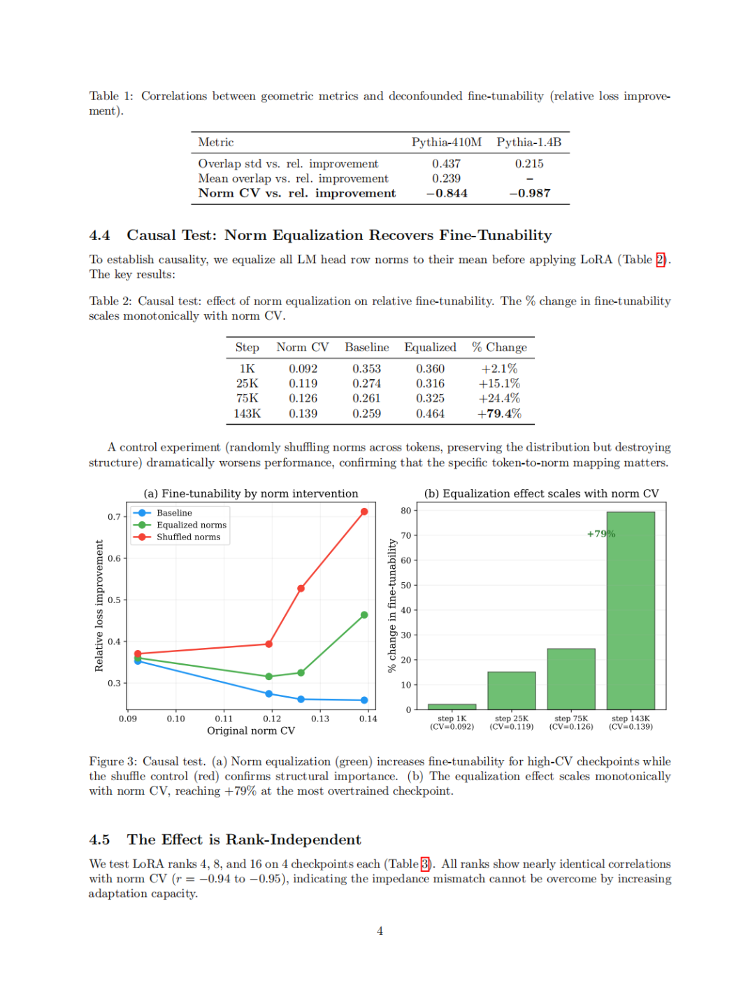 想用Codex做科研,可以先从这9个Skills开始