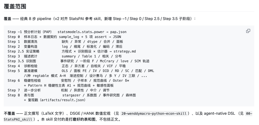想用Codex做科研,可以先从这9个Skills开始