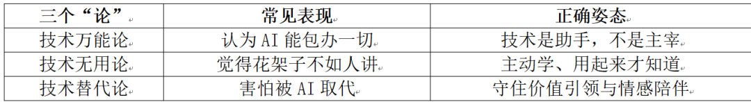 听熊璋教授谈AI+教育:一线教师的三重升级