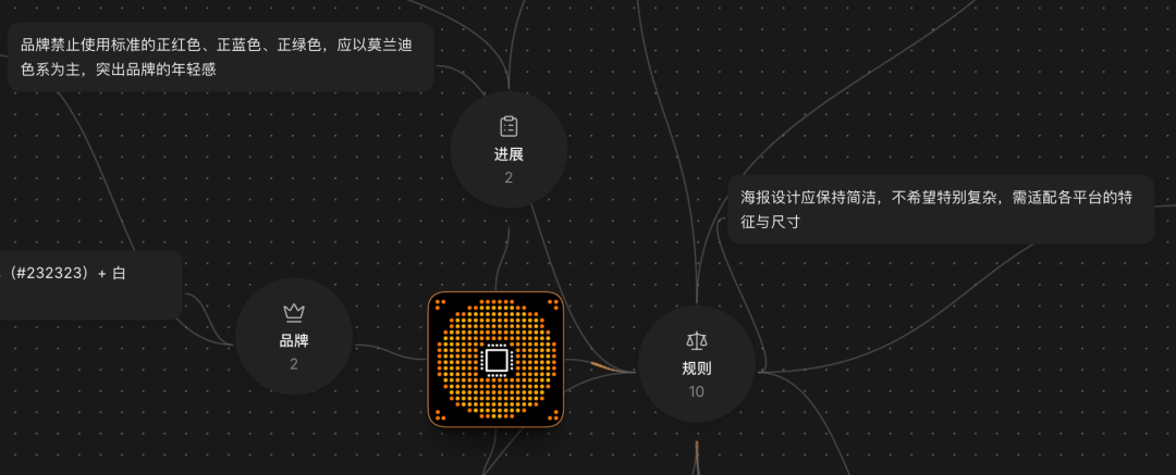 实测腾讯首个设计Agent Miora,13个真实场景把品牌设计全案包圆了