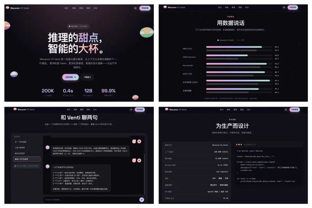 实测Macaron V1,还真给我GLM5.2调成0.8个Fable5了