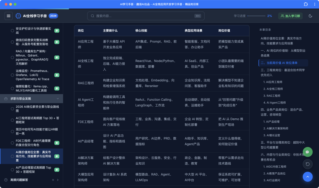 AI全栈学习手册3.2版正式发布!转型AI必备
