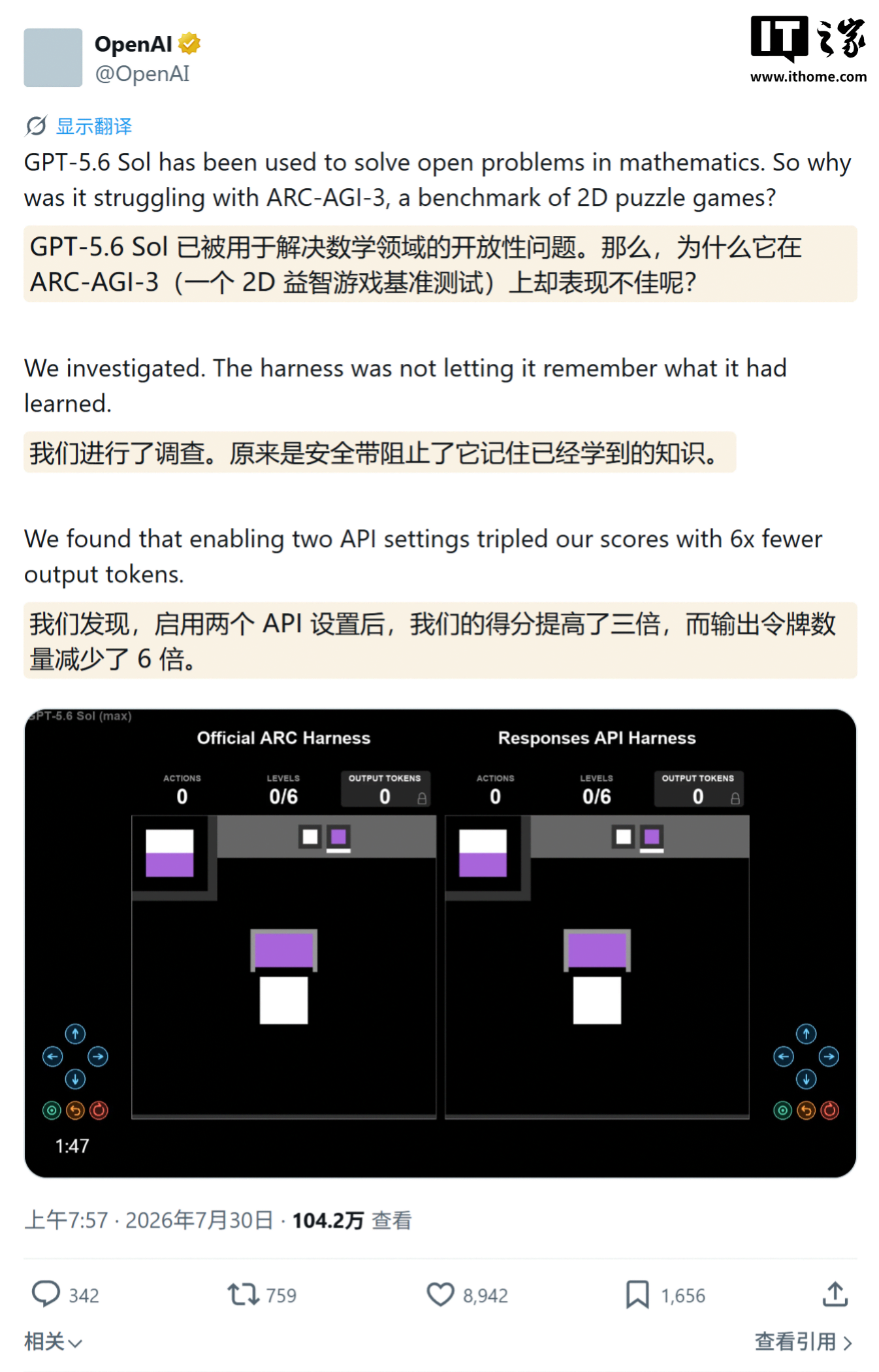 最严苛 AI 交互推理测试:OpenAI 两项改进让 GPT-5.6 Sol 提分 188%