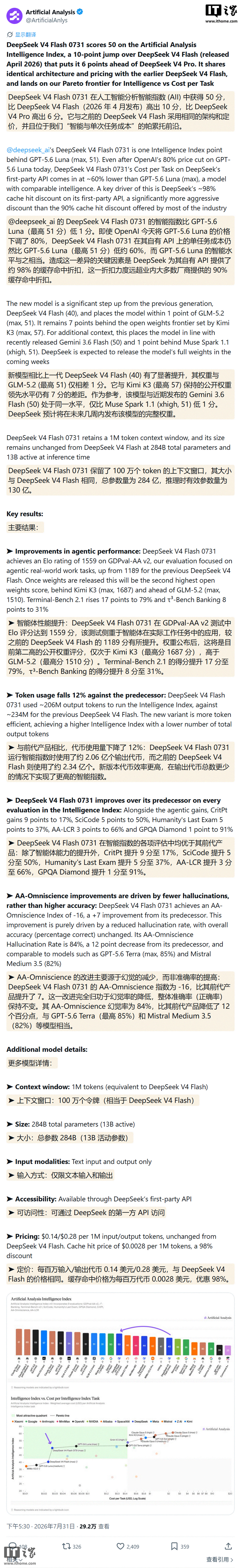 DeepSeek-V4-Flash 正式版跑分报告:AI 单任务成本比 GPT-5.6 Luna 低约 60%