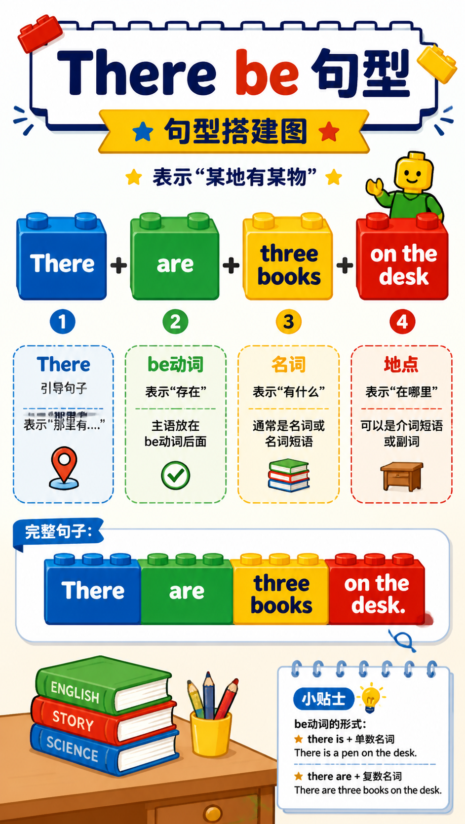 别在PPT上贴图了!我用AI这7招做教具,学生追着问“下节课讲啥”