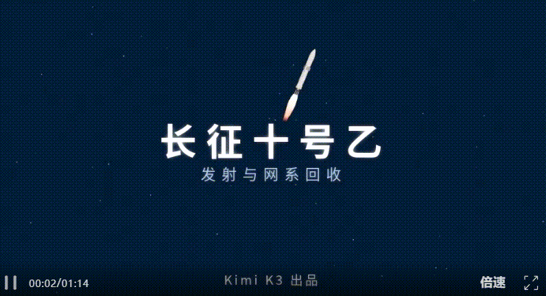 Kimi | 2.8万亿参数的大模型,开源了!! 硅谷大厂坐不住