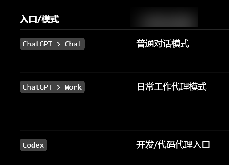 Kimi | 2.8万亿参数的大模型,开源了!! 硅谷大厂坐不住