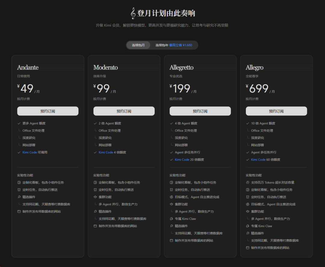 Kimi | 2.8万亿参数的大模型,开源了!! 硅谷大厂坐不住