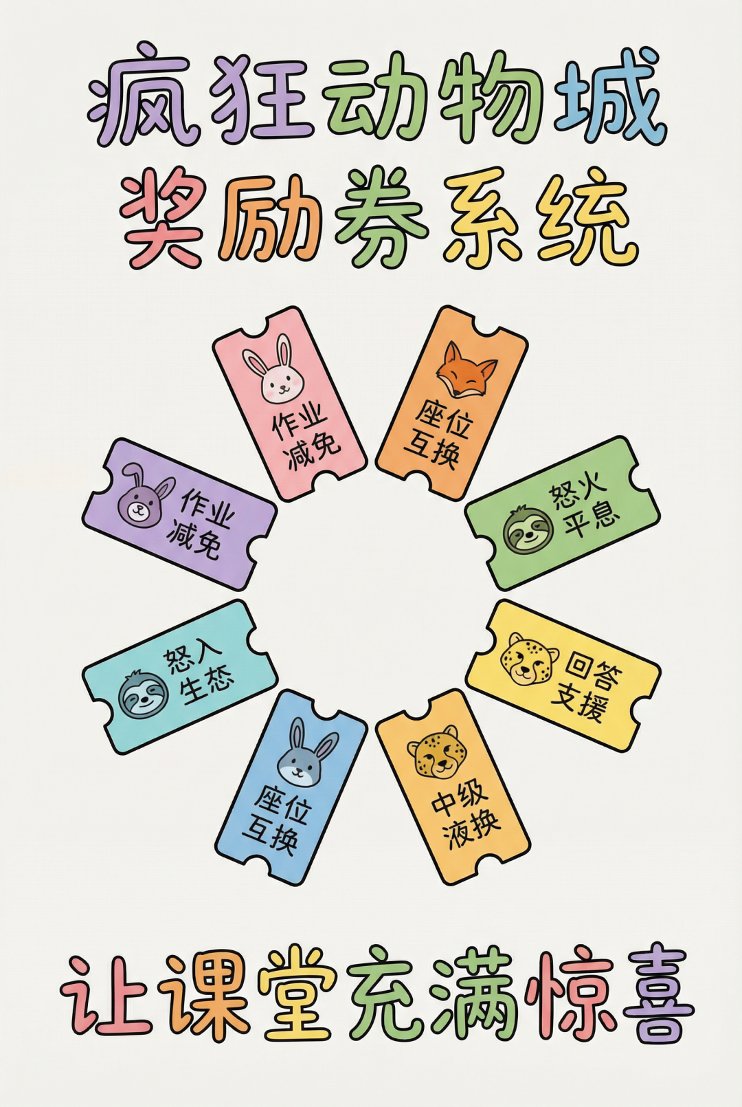 萌翻了!《疯狂动物城2》奖励券让学习变有趣