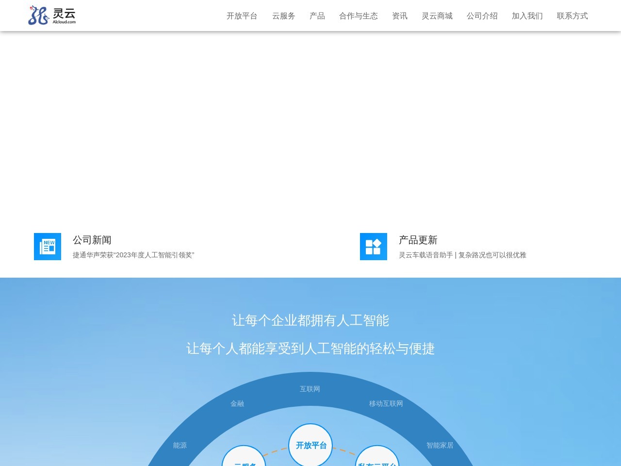 灵云AI开放平台