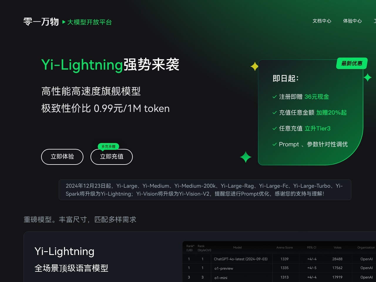 零一万物开放平台