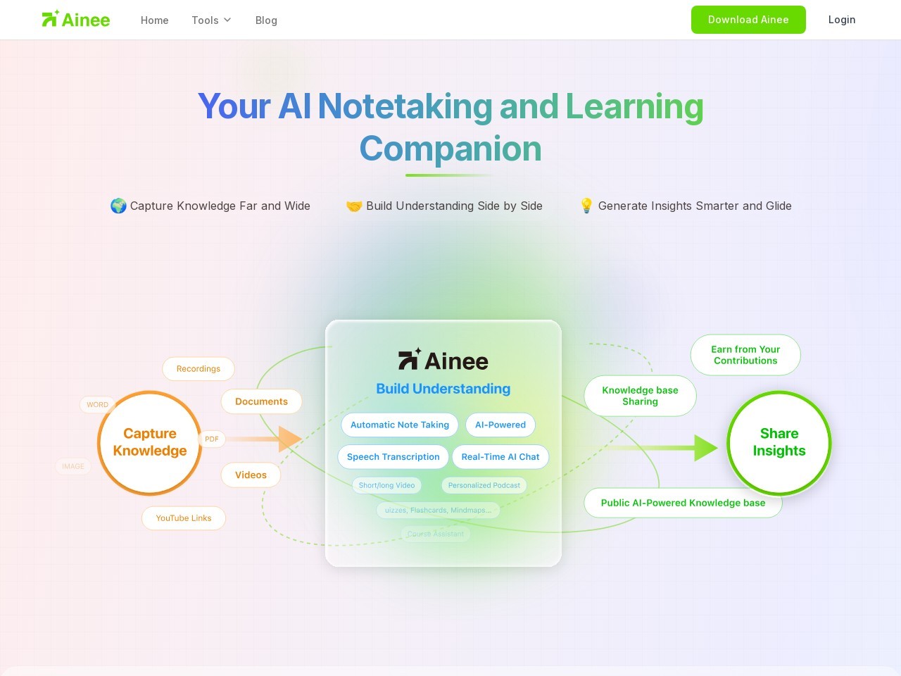 Ainee: AI Notetaker