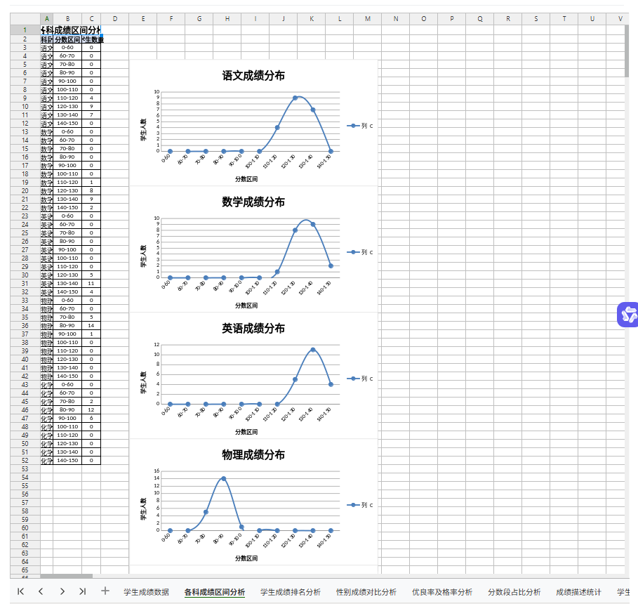 昆仑万维天工超级智能体赋能教学：一文Get到底有多强