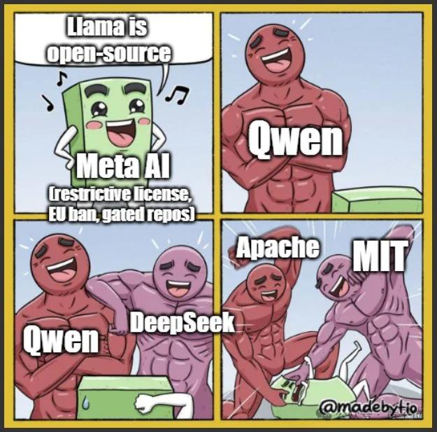 Qwen3真香,通义App满血接入,一手实测在此