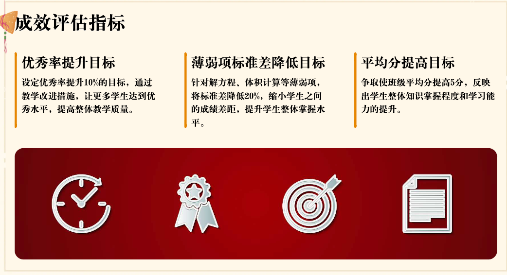 期末了，快来用灵犀 AI 来做教学质量分析吧！