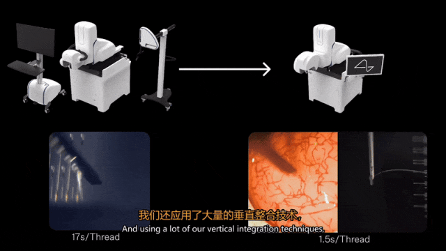 刚刚,马斯克切脑全场震撼!插脑只要1.5秒,26年治愈失明,28年全人类变AI