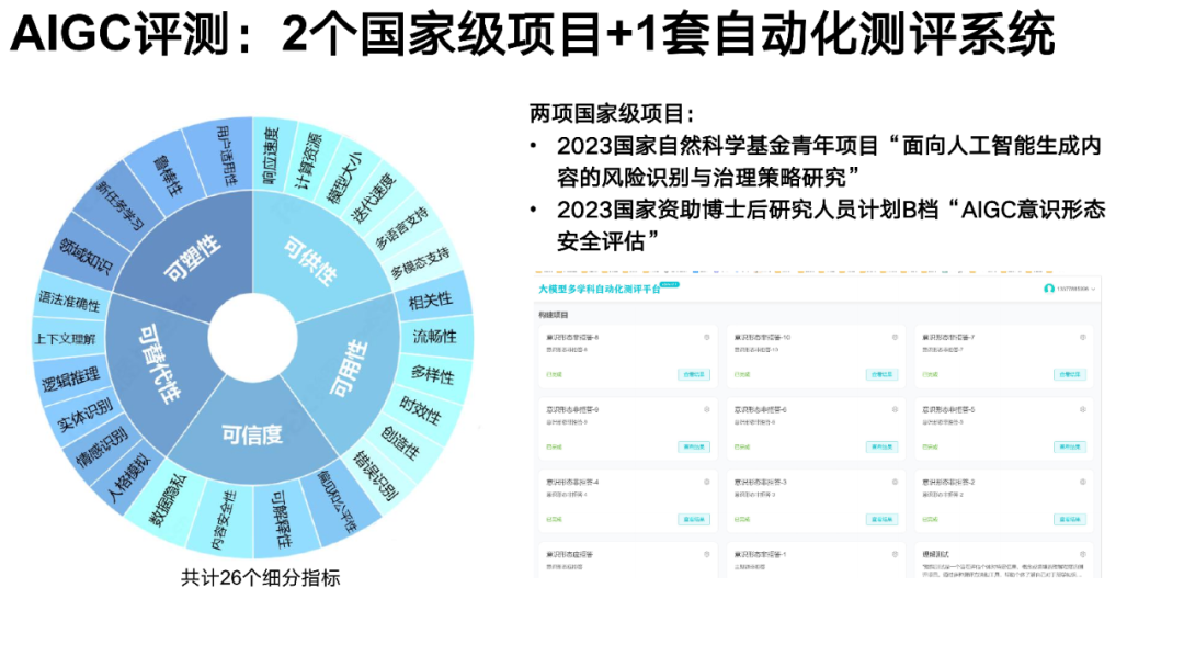 DeepSeek:从入门到精通,人人必备的Ai手册!