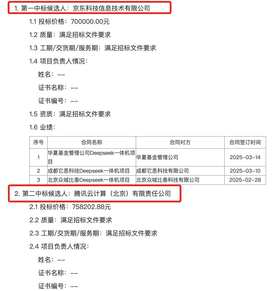 半年196个DeepSeek大单梳理,这5个省份热钱最多