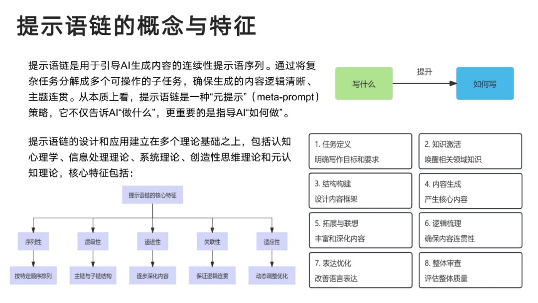 DeepSeek:从入门到精通,人人必备的Ai手册!