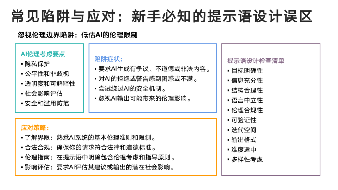 DeepSeek:从入门到精通,人人必备的Ai手册!