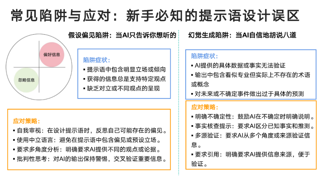 DeepSeek:从入门到精通,人人必备的Ai手册!