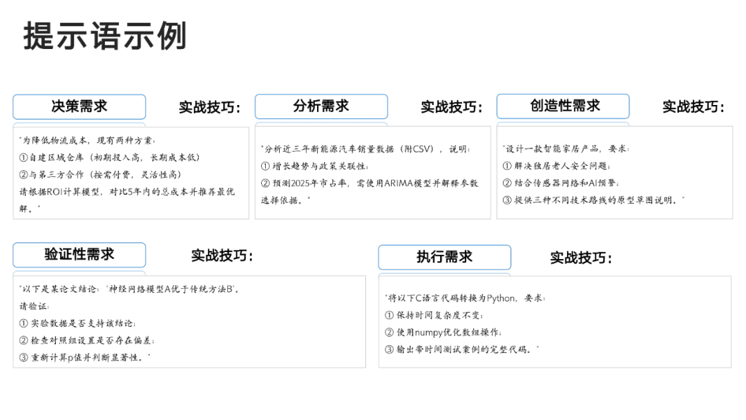 DeepSeek:从入门到精通,人人必备的Ai手册!