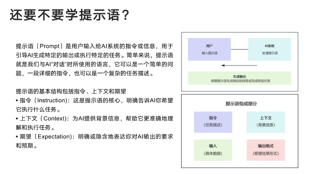 DeepSeek:从入门到精通,人人必备的Ai手册!