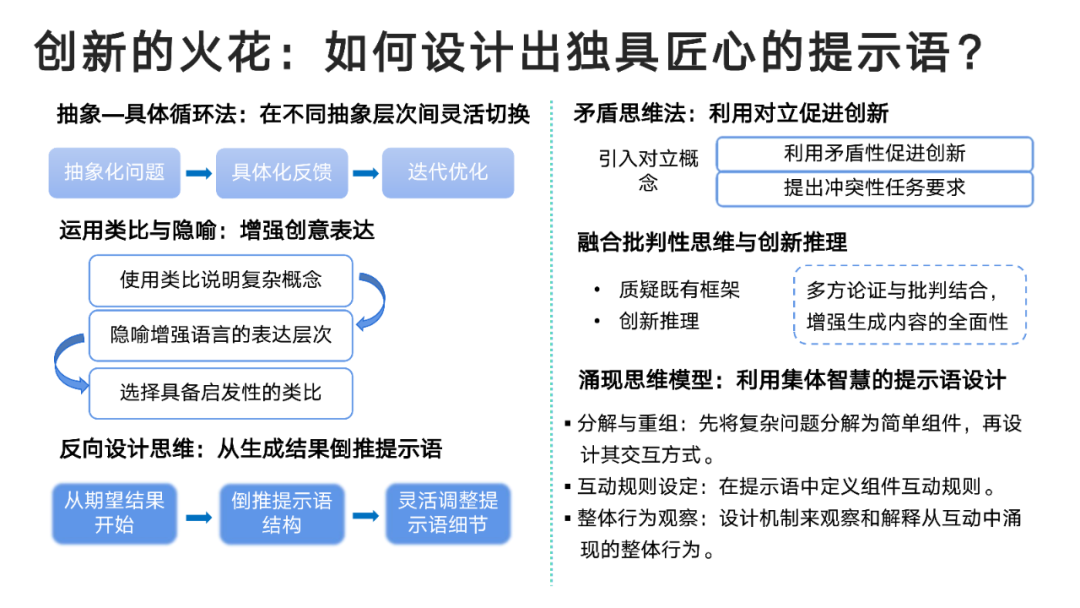DeepSeek:从入门到精通,人人必备的Ai手册!