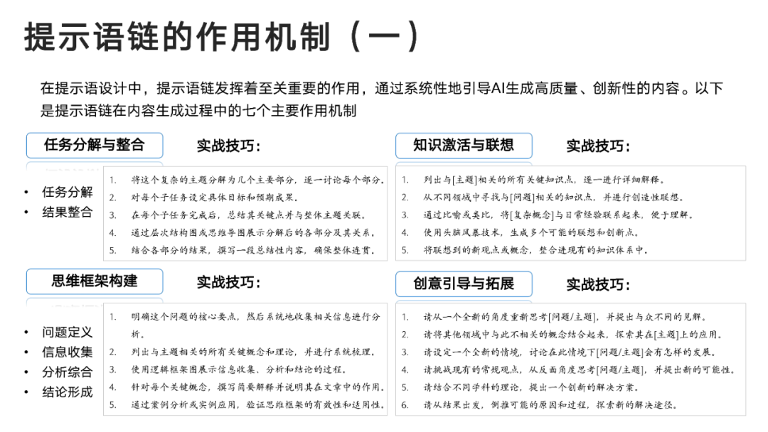 DeepSeek:从入门到精通,人人必备的Ai手册!