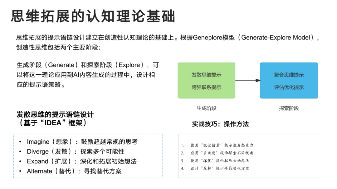 DeepSeek:从入门到精通,人人必备的Ai手册!