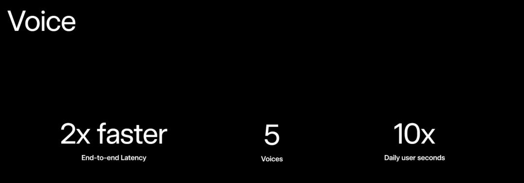 马斯克20万GPU训出史上最聪明AI,Grok 4重返地球之巅,人类博士全线溃败