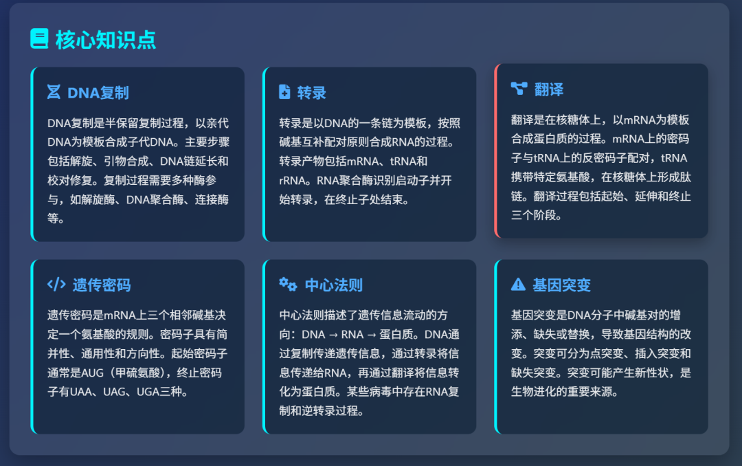 超简单！用DeepSeek一键制作课堂演示动画，真的太好用了