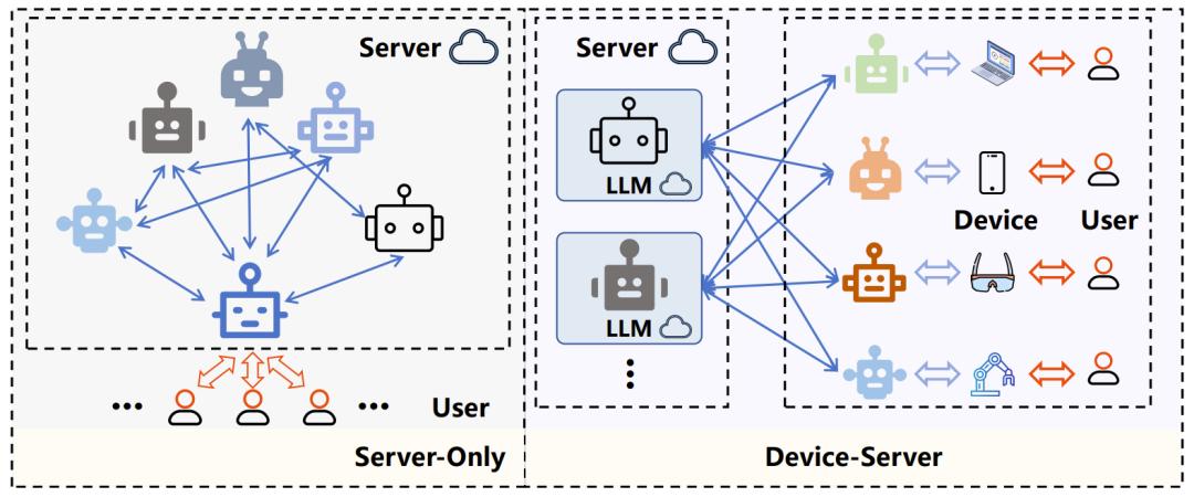 AI下半场的「Game Changer」,直让老外惊呼「Amazing」