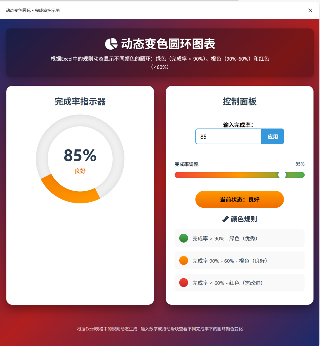 效率起飞！新版Deepseek太强了，一键生成多类型复杂图表