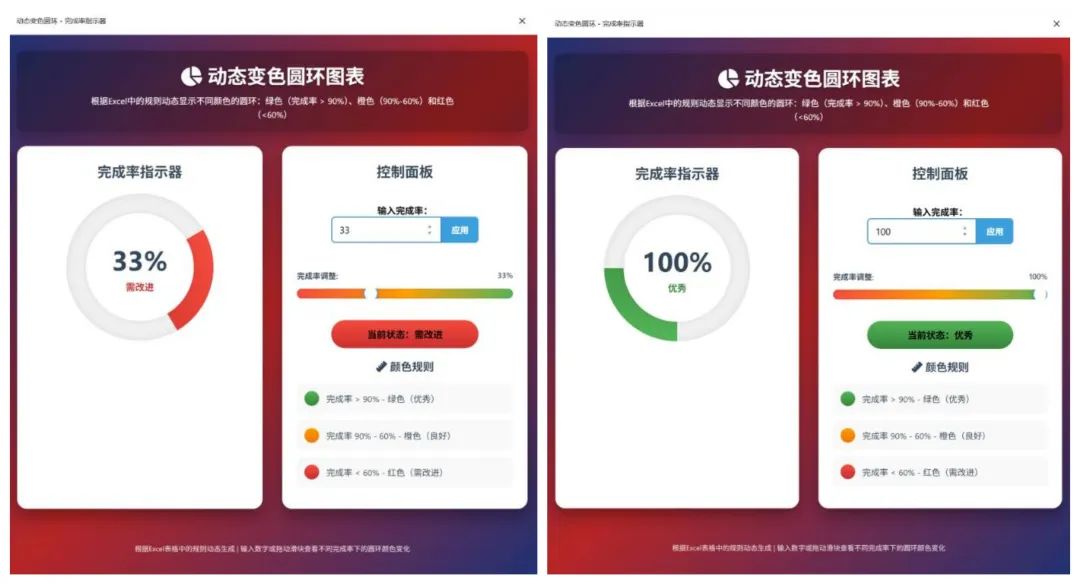 效率起飞！新版Deepseek太强了，一键生成多类型复杂图表