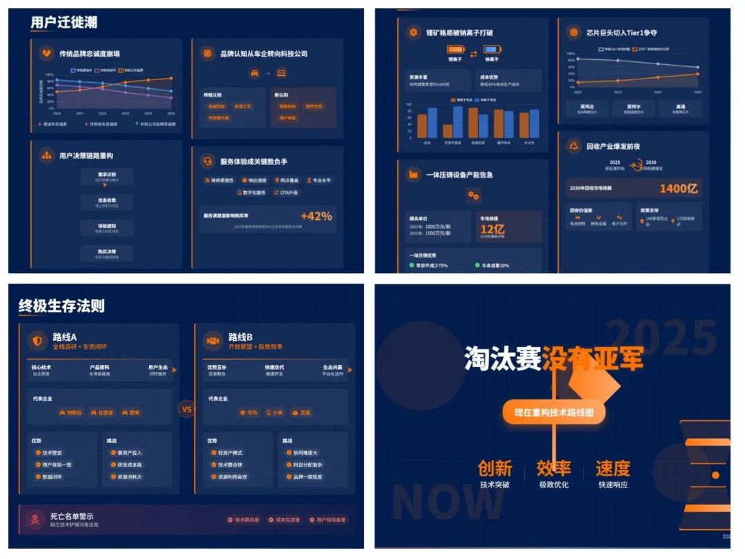 绝了！智谱国际版Z.ai一键制作PPT，真的太好看了