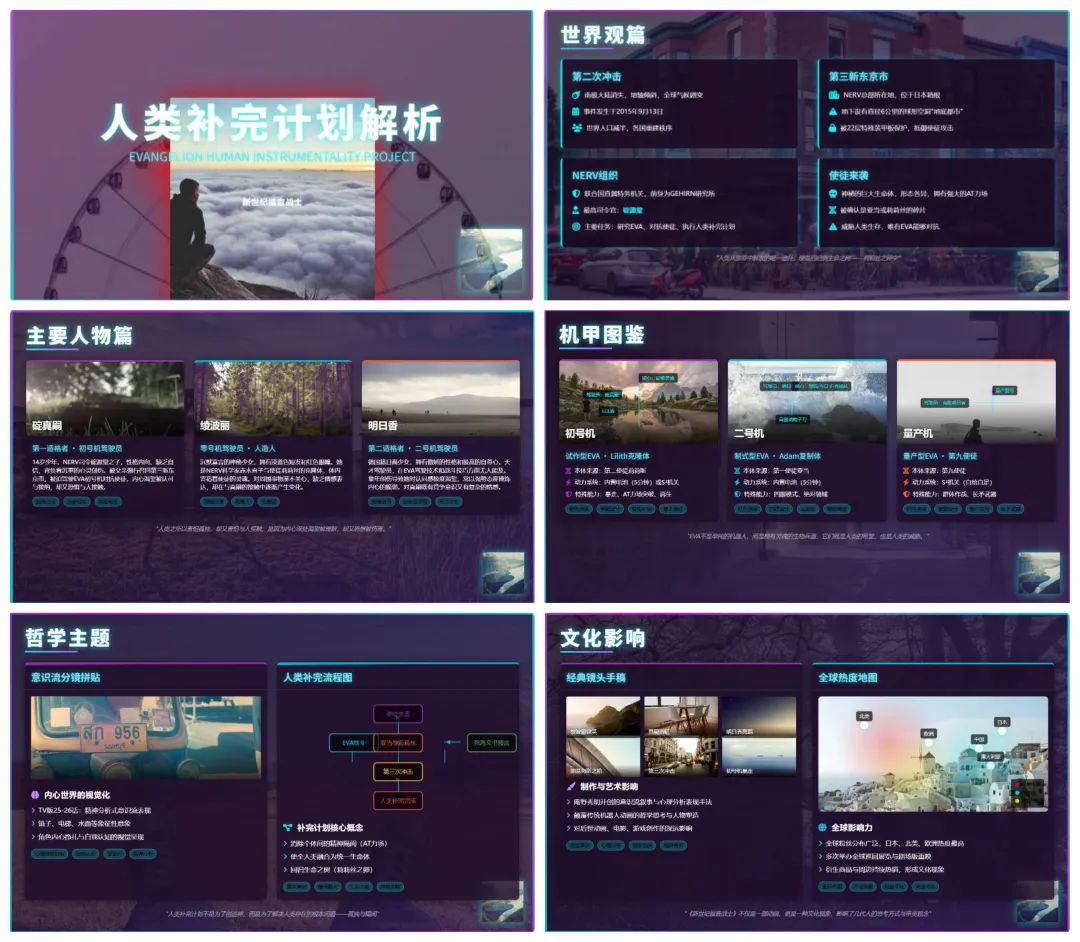 绝了！智谱国际版Z.ai一键制作PPT，真的太好看了