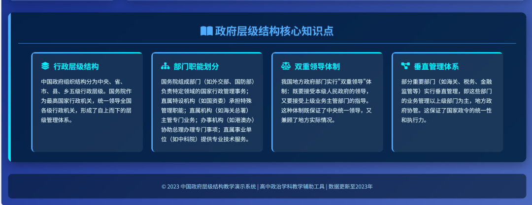 超简单！用DeepSeek一键制作课堂演示动画，真的太好用了