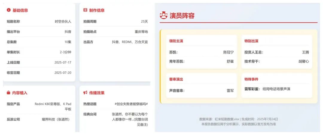 效率起飞！新版Deepseek太强了，一键生成多类复杂图表