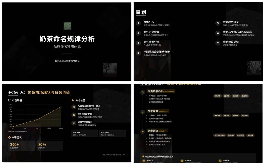 绝了！智谱国际版Z.ai一键制作PPT，真的太好看了