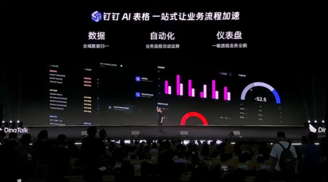 无招回归钉钉4个月，到底交出了怎样的答卷？钉钉 8.0「蕨」这次真不一样！